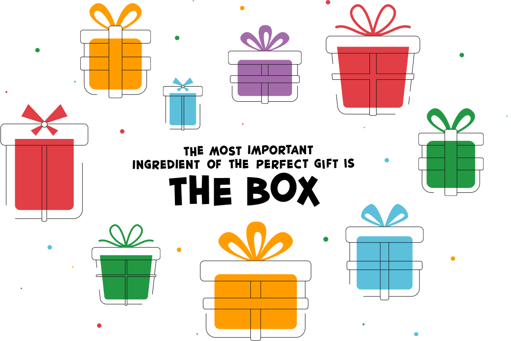 The most important ingredient of the perfect gift is the box